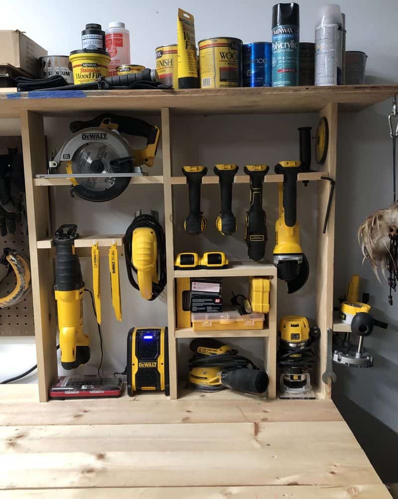 Tool Organization