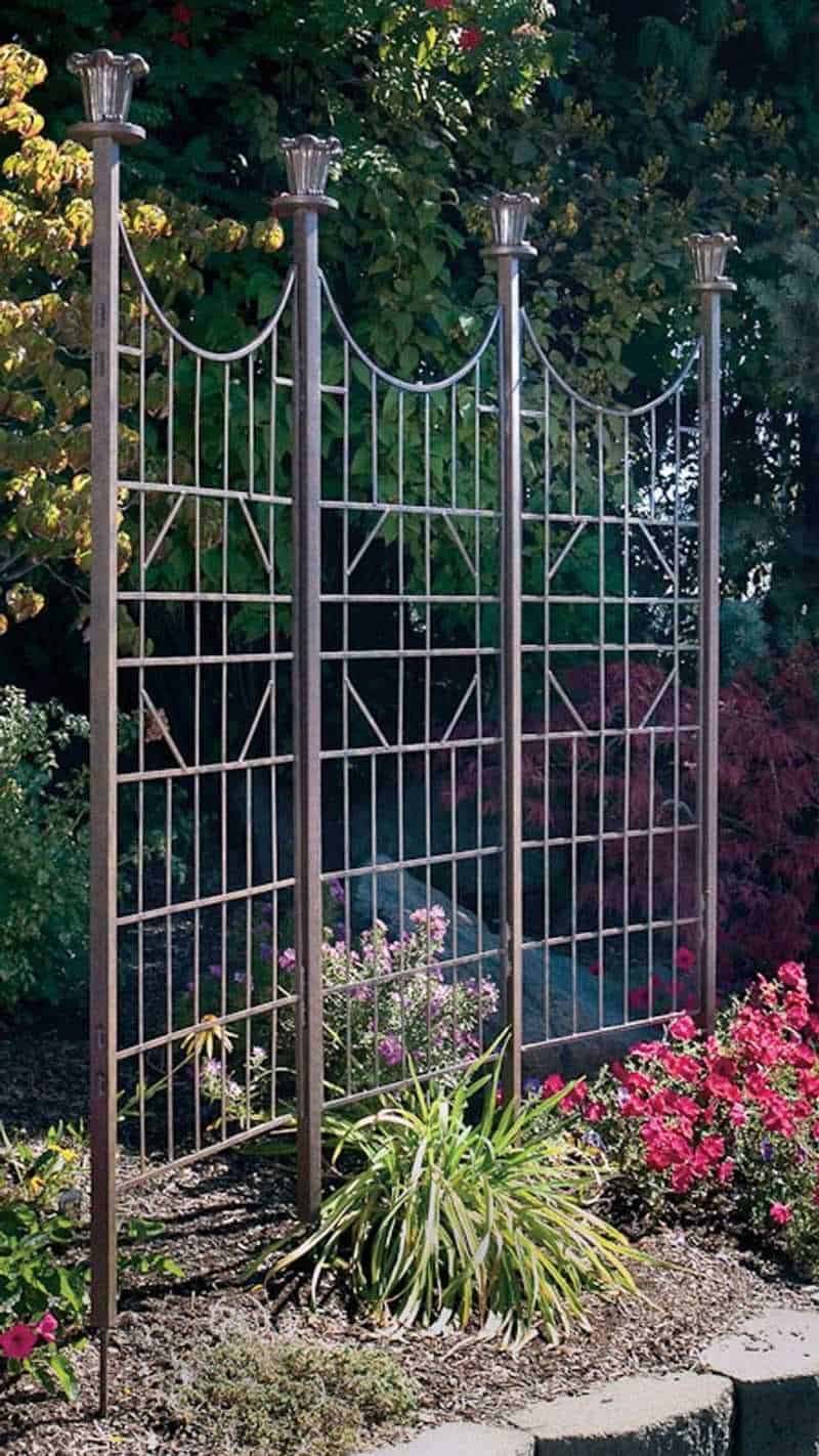Define Garden Zones