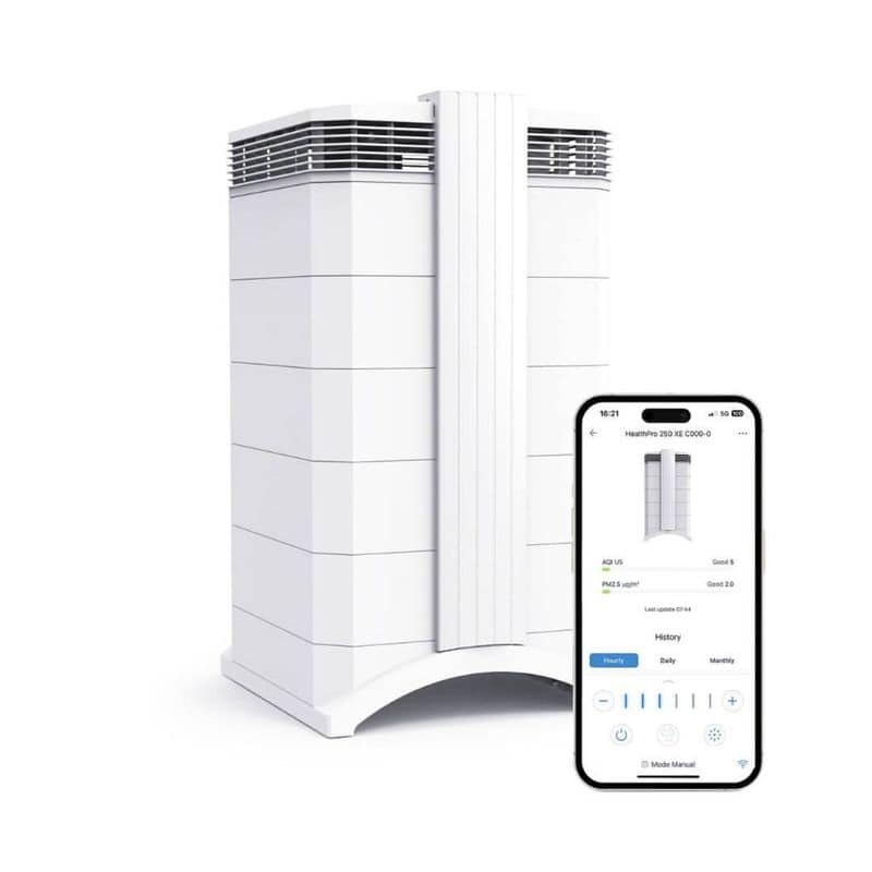 IQAir Health Pro Plus