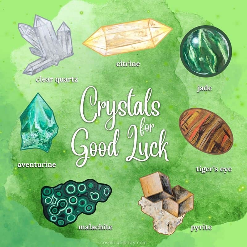 Place Crystals Strategically