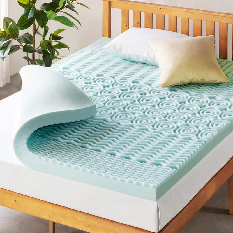 Research Mattress Materials