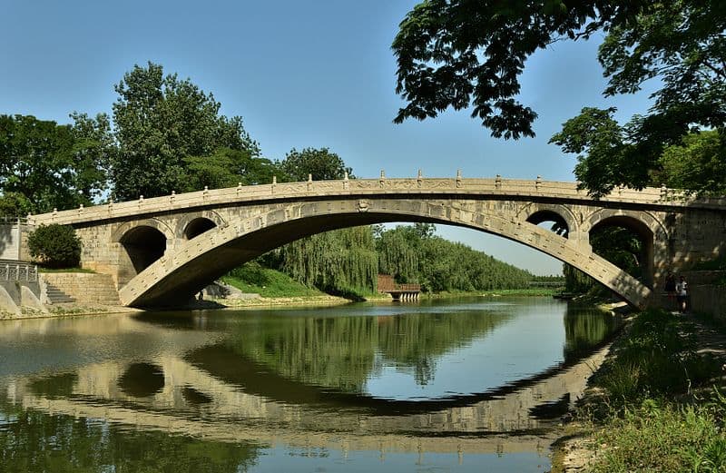 Anji Bridge