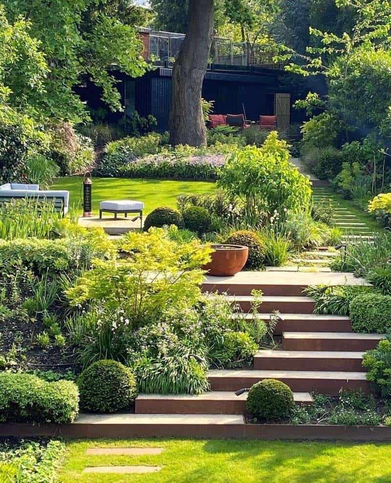 Garden Layout Planning