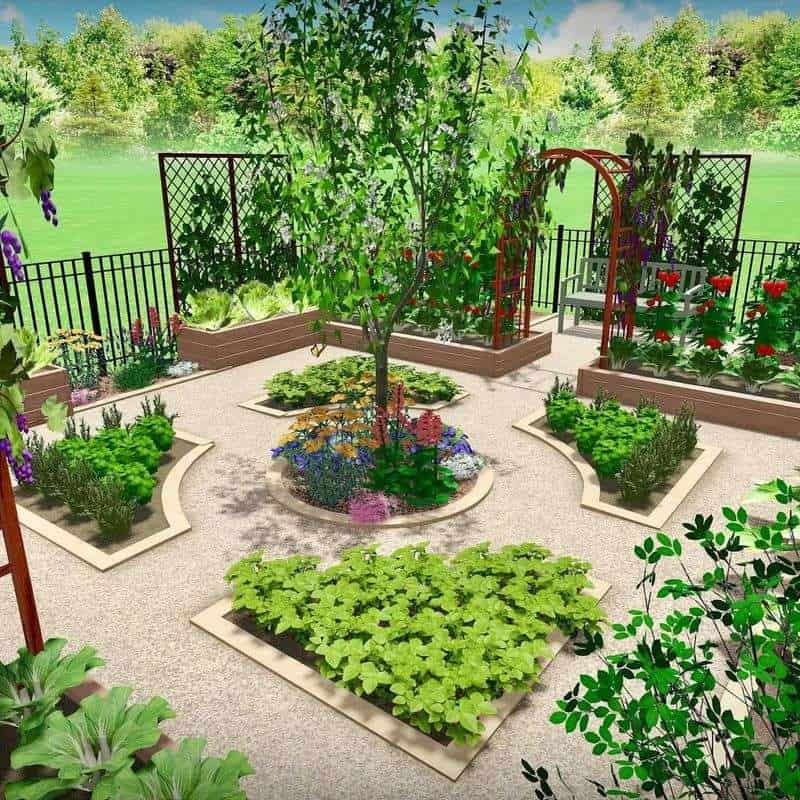 Integrate a Potager Garden