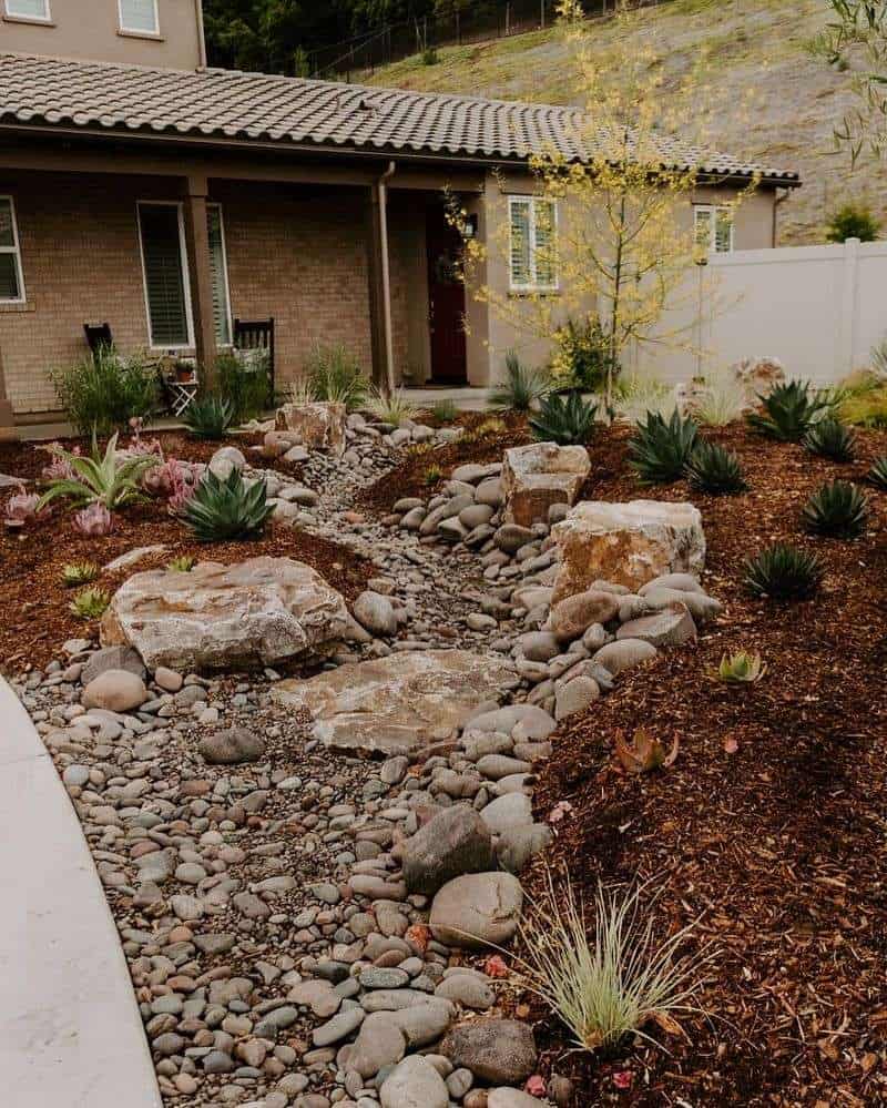 Mulched Beds