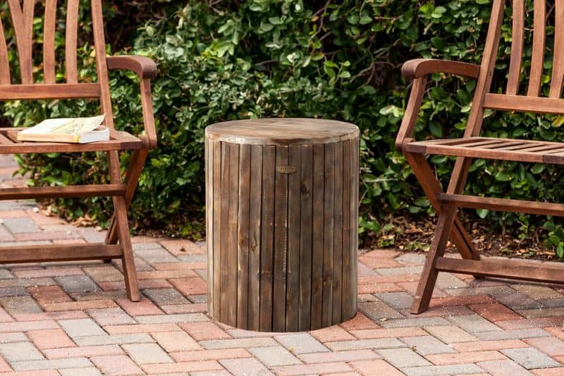Eco-Friendly Materials