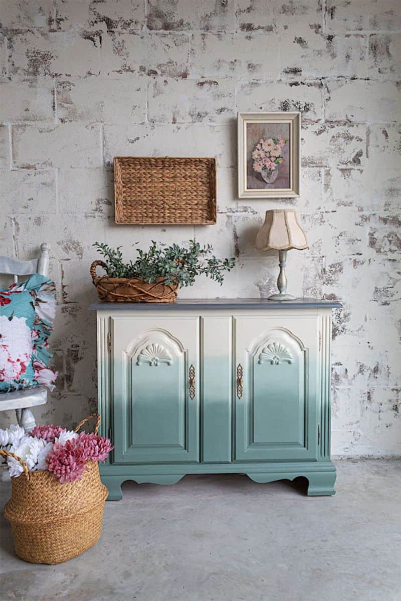 Understanding Chalk Paint