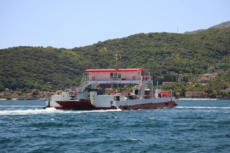 Dependence on Imports